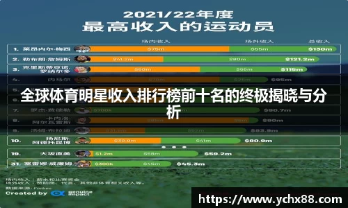 emc易倍·体育
