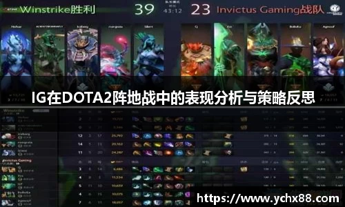 IG在DOTA2阵地战中的表现分析与策略反思