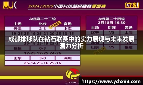 成都排球队在钻石联赛中的实力展现与未来发展潜力分析