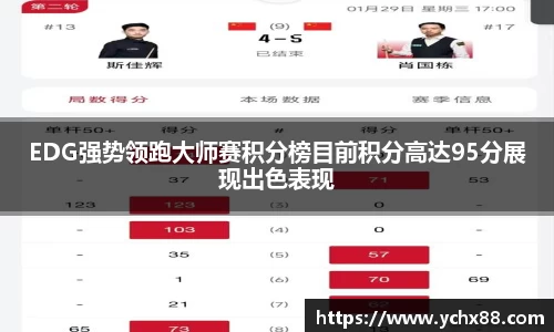 EDG强势领跑大师赛积分榜目前积分高达95分展现出色表现