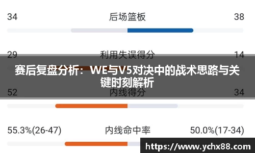 赛后复盘分析：WE与V5对决中的战术思路与关键时刻解析