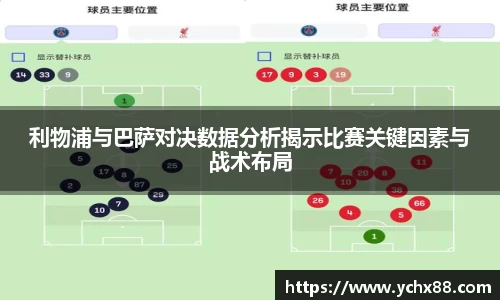 利物浦与巴萨对决数据分析揭示比赛关键因素与战术布局